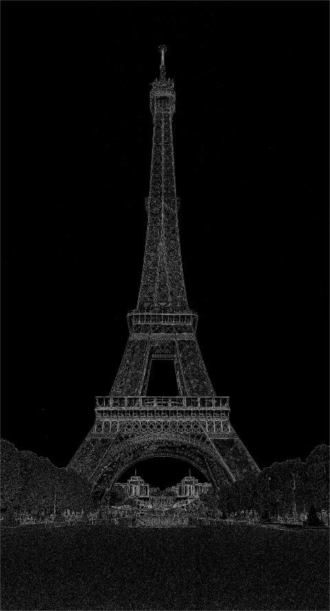 Boolean Edge Detection Threshold 50