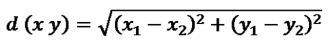 Euclidean Distance Algorithm
