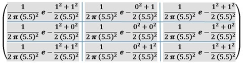 Gaussian Kernel Formula