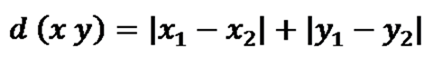 Manhattan Distance Algorithm