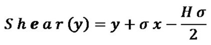 Vertical Shear Algorithm