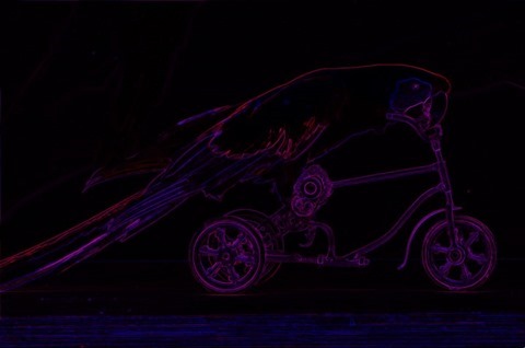 Parrot: Boundary Extraction, 3x3, Red, Blue